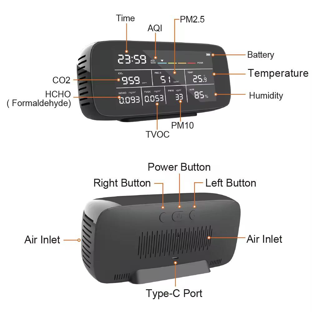 Air Quality Monitor 9-IN-1, CO2, Temperature, Humidity, Formaldehyde TVOC AQI Tester, Professional PM2.5 PM10 PM1.0 Particle Counter for Indoor/Outdoor, Air Quality Meter w/Alarm Thresholds